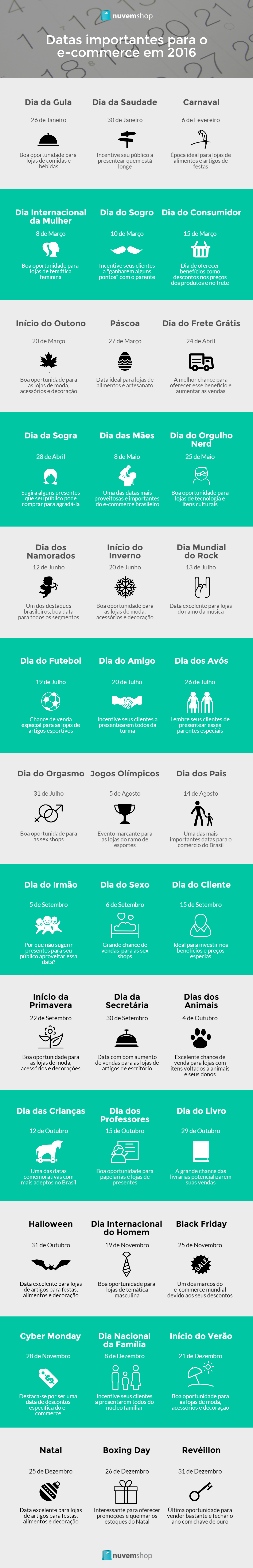 Infográfico Datas do e-commerce 2016